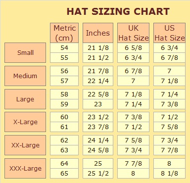 Fur Size Chart